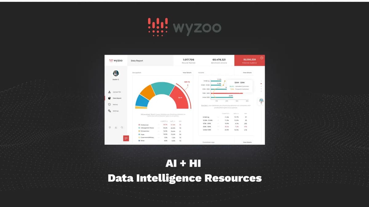 FinPay - Ödeme Ağ Geçidi